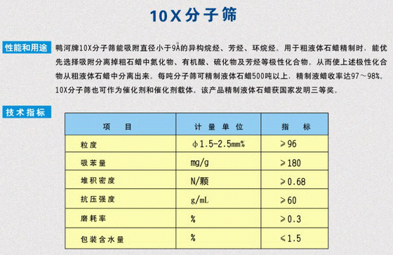 13X分子篩