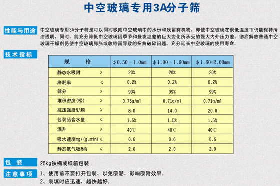 中空玻璃專用3A分子篩