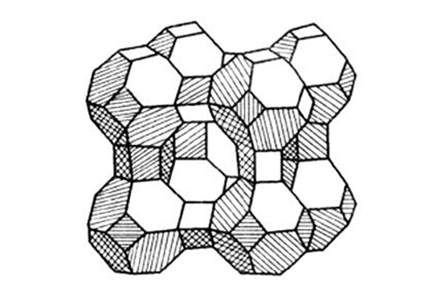 分子篩，沸石分子篩，分子篩的優(yōu)越性